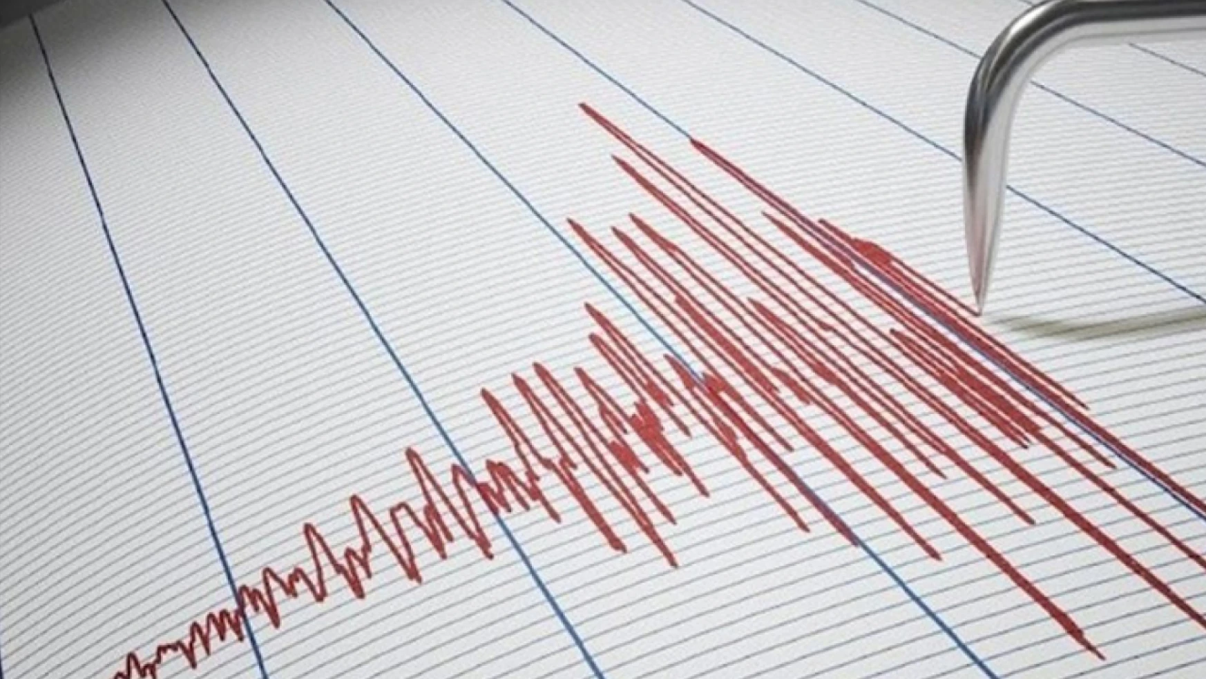 Malatya'da deprem!