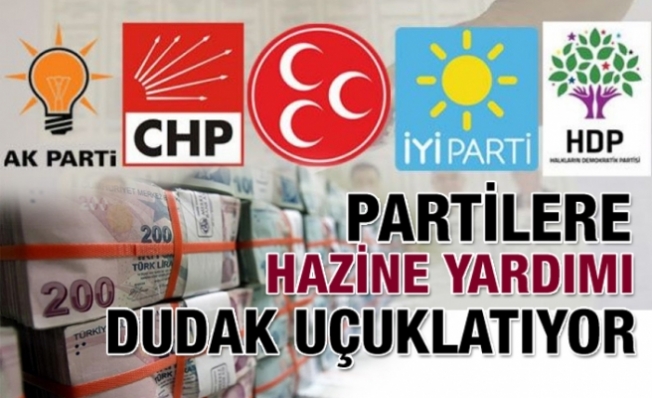 Partiler Ne Kadar Yard M Alacak