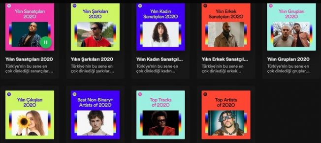 spotify 2020 ozetin nedir spotify 2020 ozetin nasil bakilir