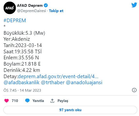 Akdeniz'de korkutan deprem